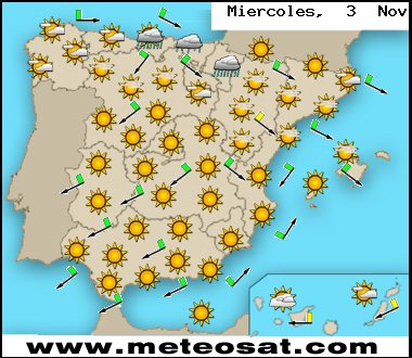 Previsión meteorológica para hoy