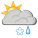 Sleet showers