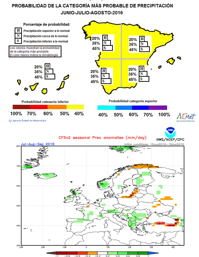 Precipitación verano 2016 Precipitación verano 2016