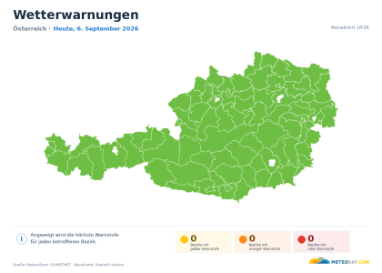 Aktuelle Wetterwarnungen für Österreich