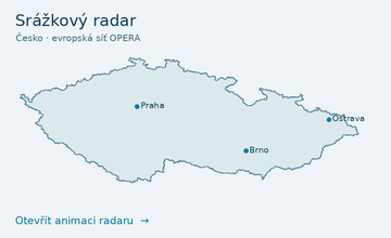 Srážkový radar pro Česko