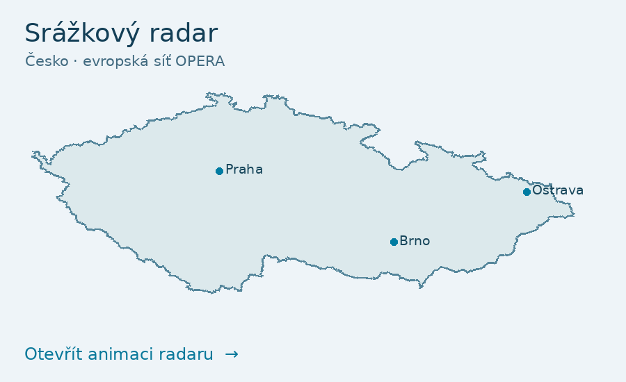 Srážkový radar pro Česko