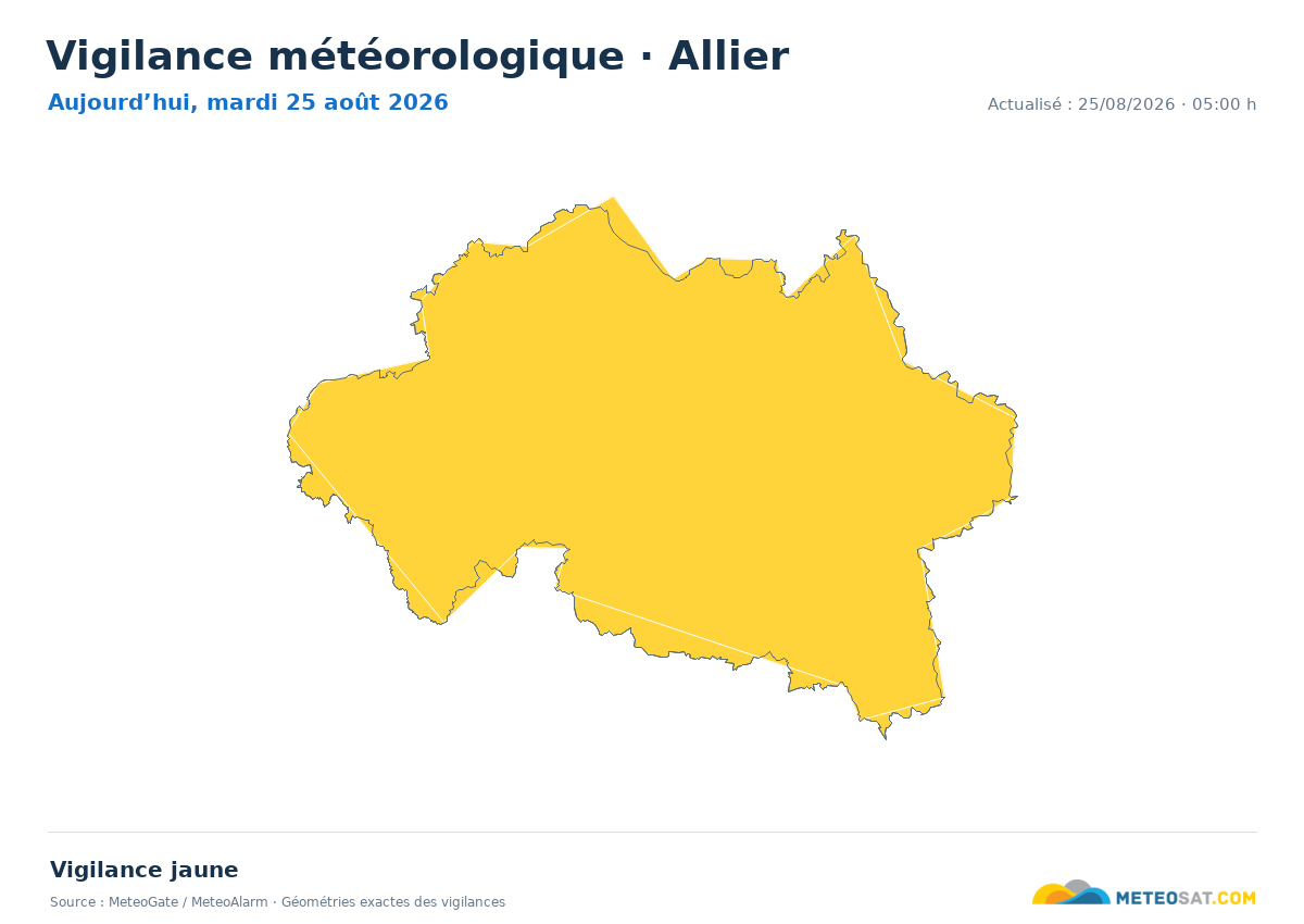 Carte de Vigilance météorologique dans Allier