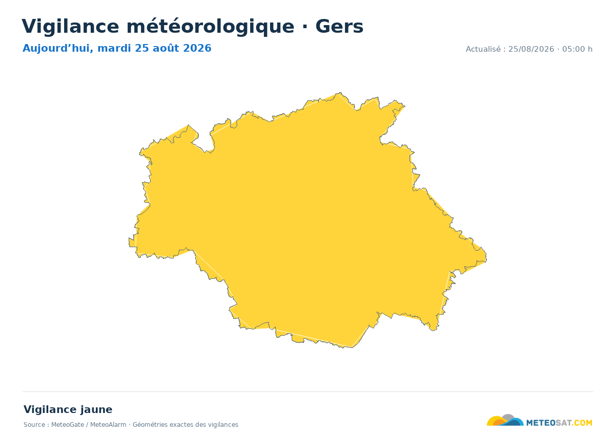 Carte de Vigilance météorologique dans Gers