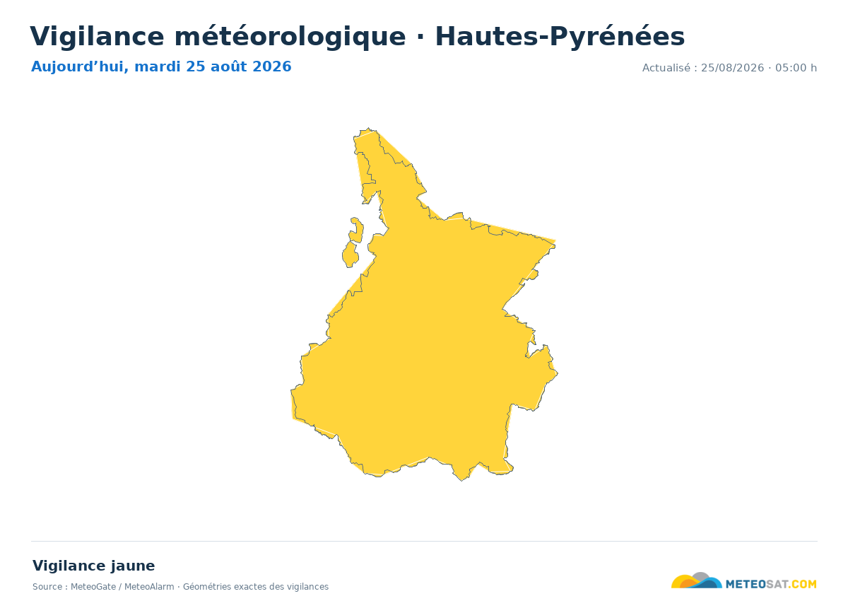 Carte de Vigilance météorologique dans Hautes-Pyrénées