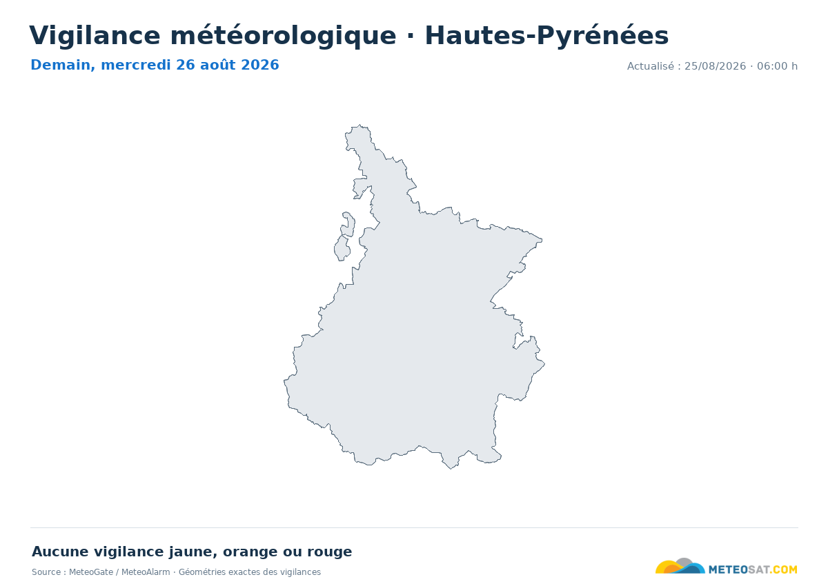 Carte de Vigilance météorologique dans Hautes-Pyrénées