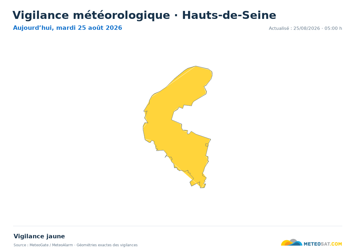 Carte de Vigilance météorologique dans Hauts-de-Seine