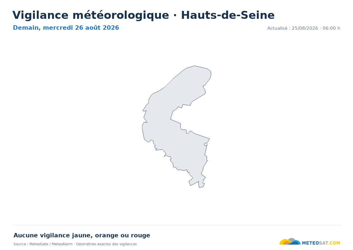 Carte de Vigilance météorologique dans Hauts-de-Seine