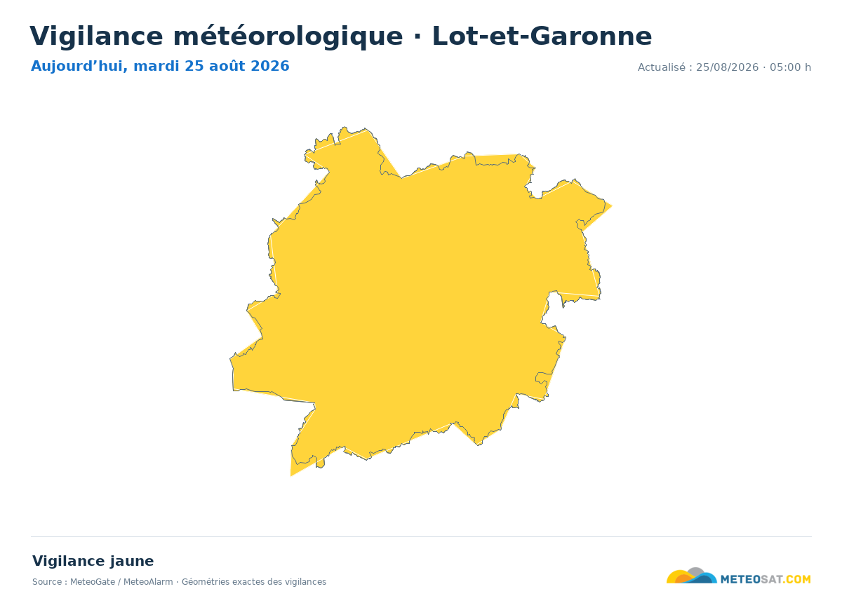 Carte de Vigilance météorologique dans Lot-et-Garonne