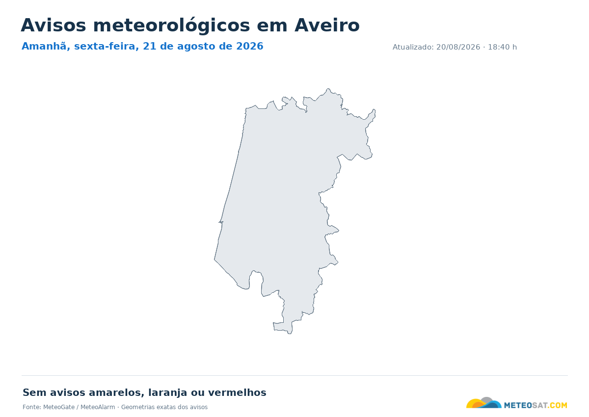 Mapa de avisos meteorológicos em Aveiro