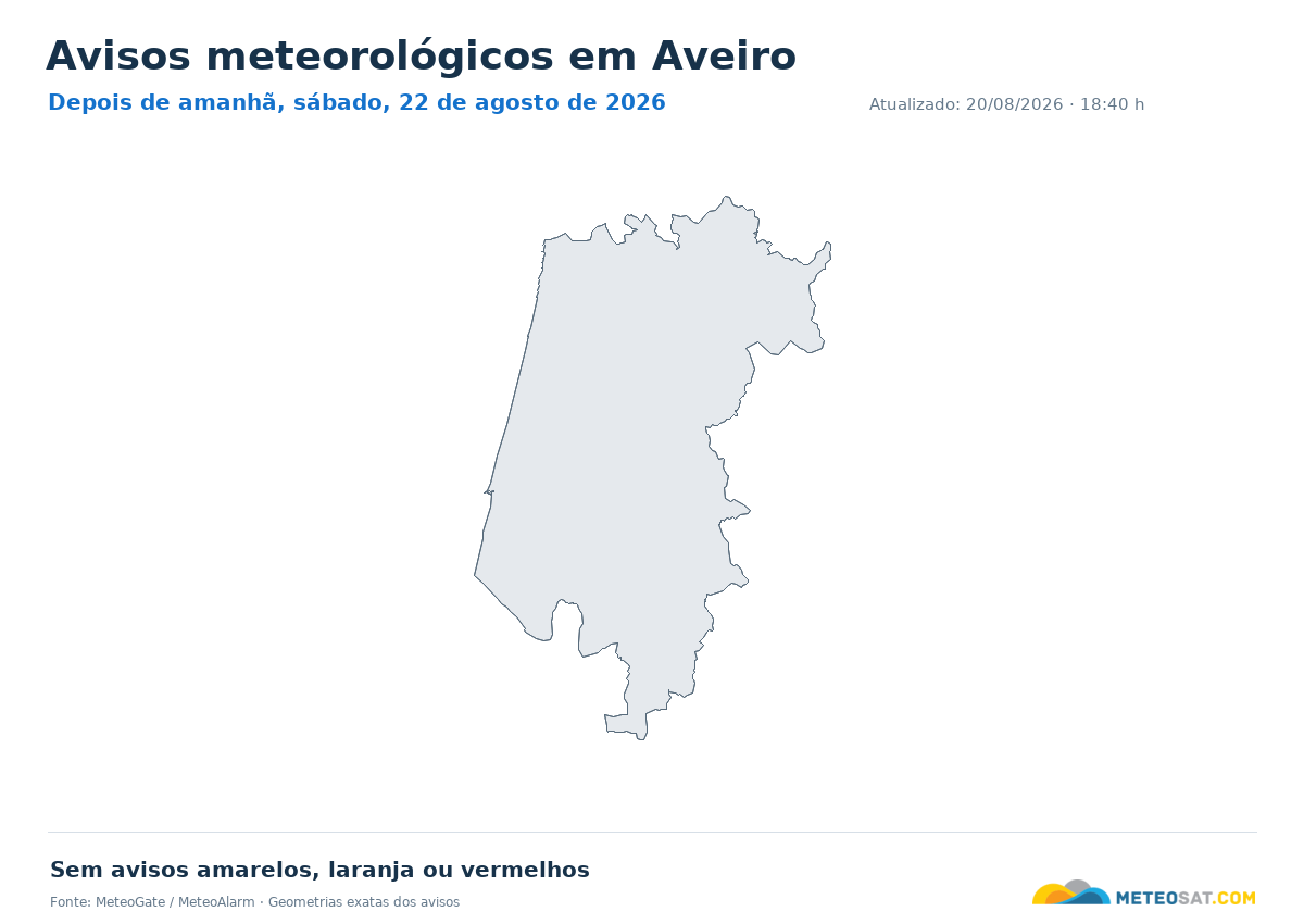 Mapa de avisos meteorológicos em Aveiro