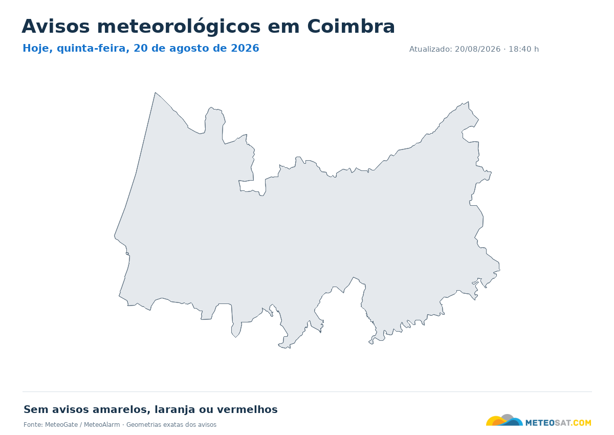 Mapa de avisos meteorológicos em Coimbra