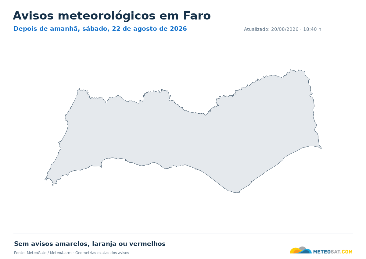 Mapa de avisos meteorológicos em Faro