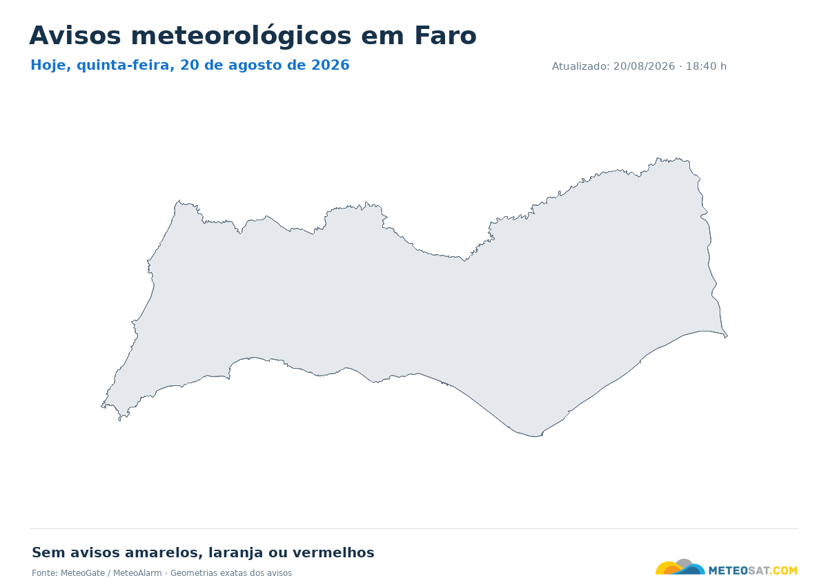 Mapa de avisos meteorológicos em Faro