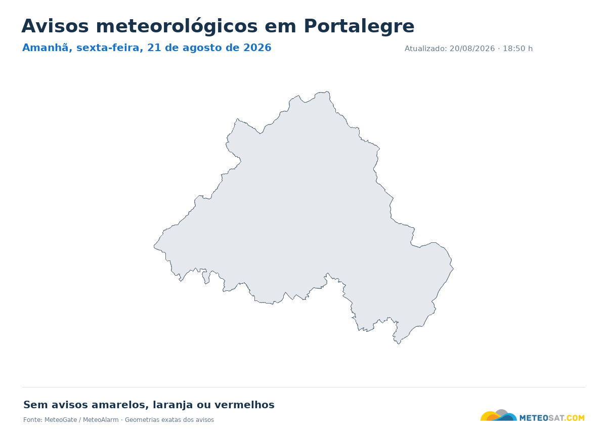 Mapa de avisos meteorológicos em Portalegre