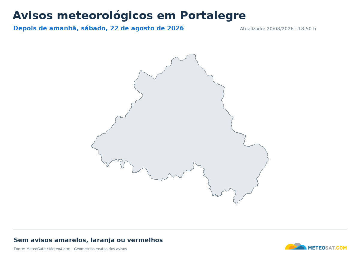 Mapa de avisos meteorológicos em Portalegre