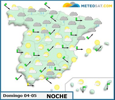 Noche