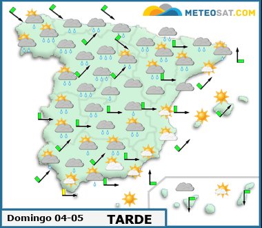 Tarde