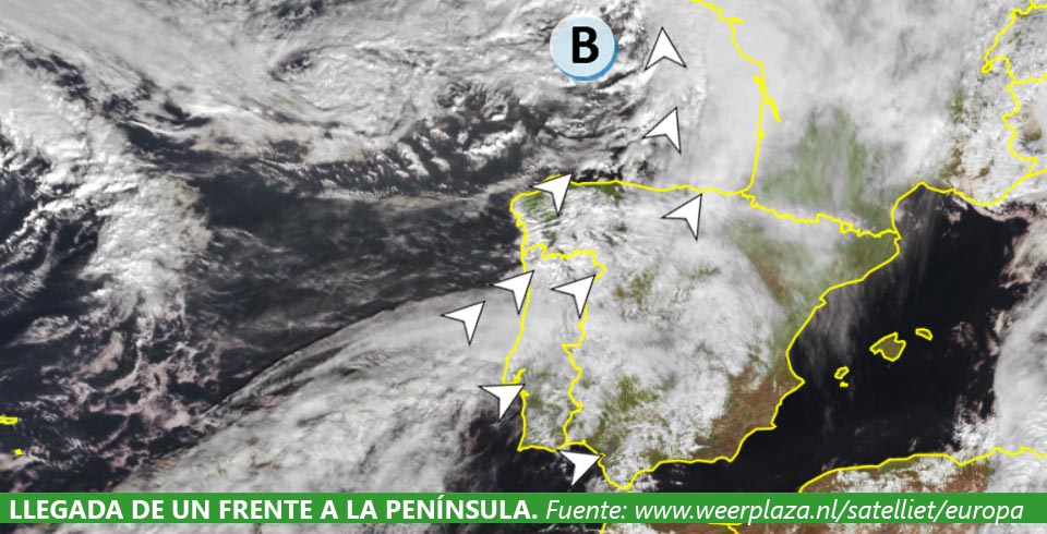 Circulación atlántica del oeste Circulación atlántica del oeste